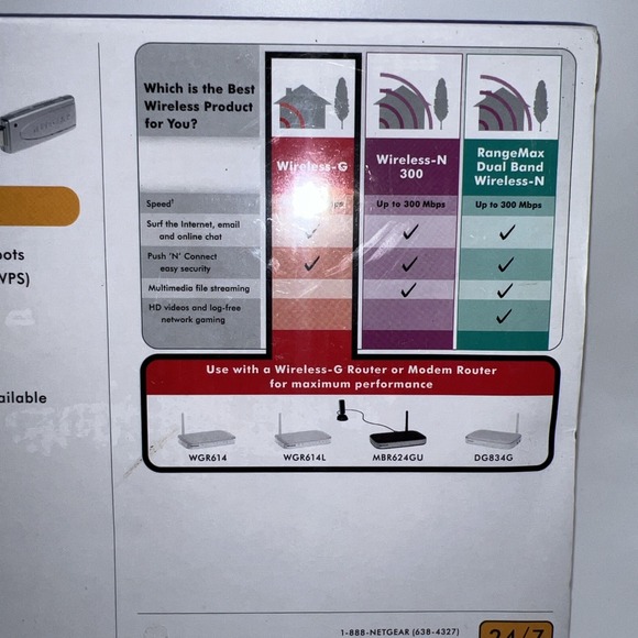 NEW NETGEAR Wireless-G USB Adapter New In Box NIB - Picture 5 of 8